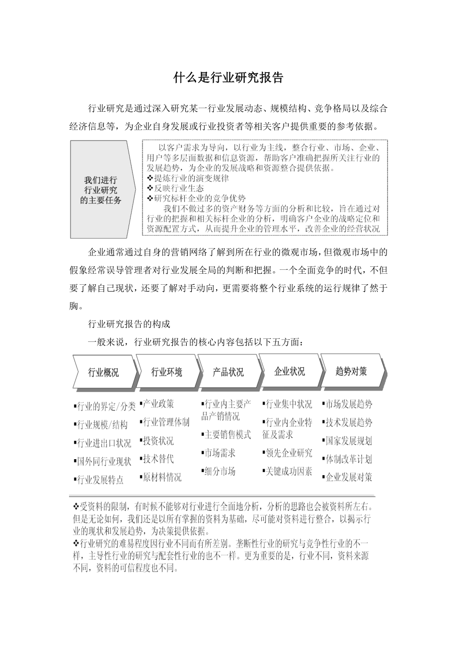 中国橱柜行业市场运行情况及投资前景分析报告.doc_第2页