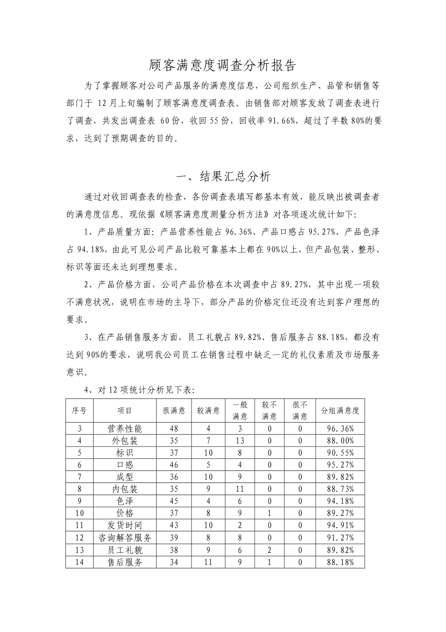 顾客满意度分析报告.doc_第2页