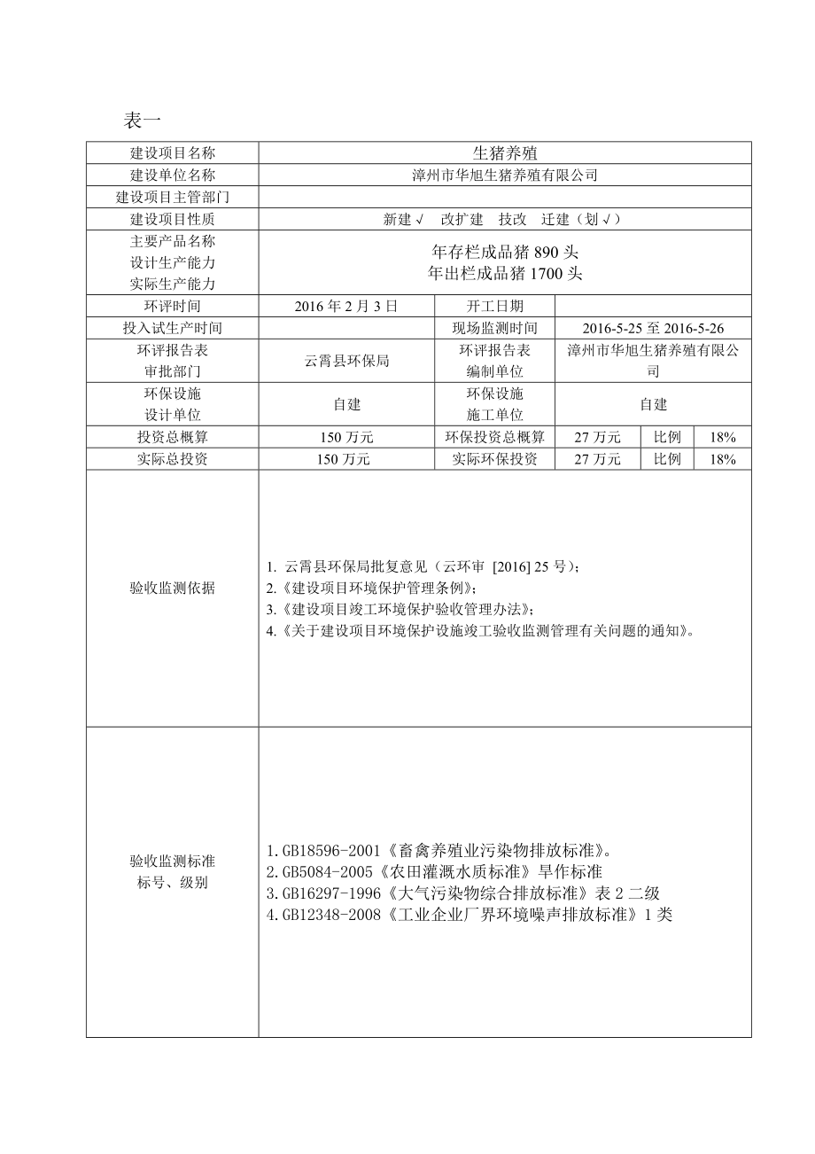 环保验收监测调查报告：生猪养殖.doc_第2页