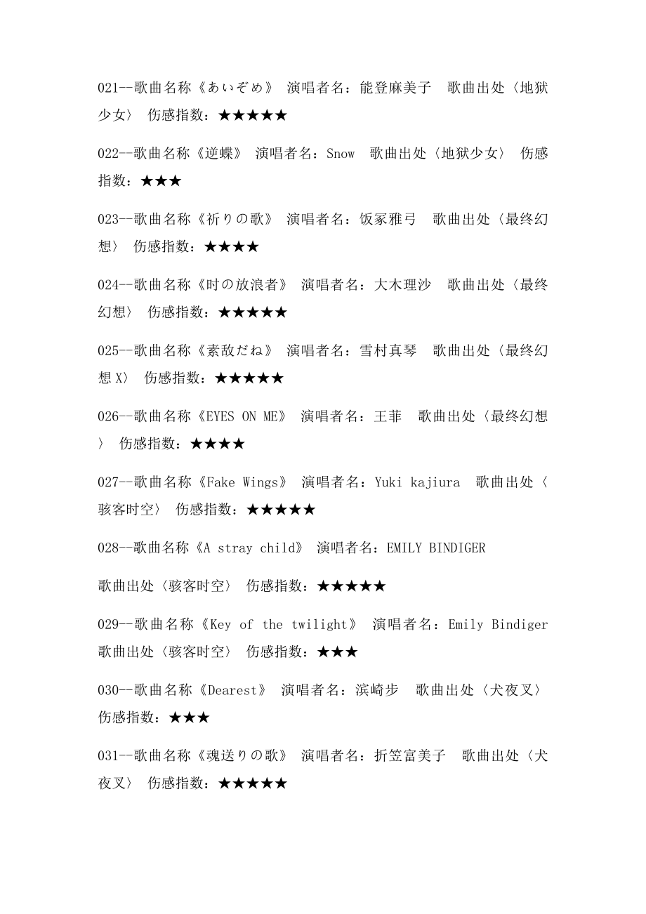 日本动漫最伤感的歌曲.docx_第3页