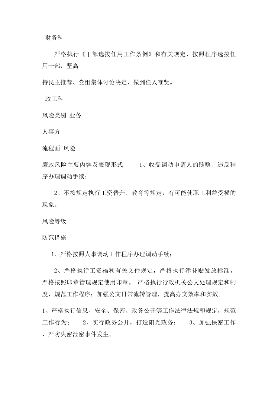 廉政风险防控措施防控责任一览表.docx_第3页