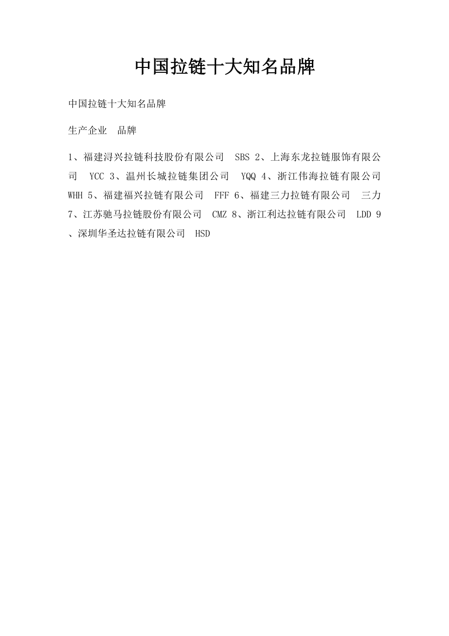 中国拉链十大知名品牌.docx_第1页