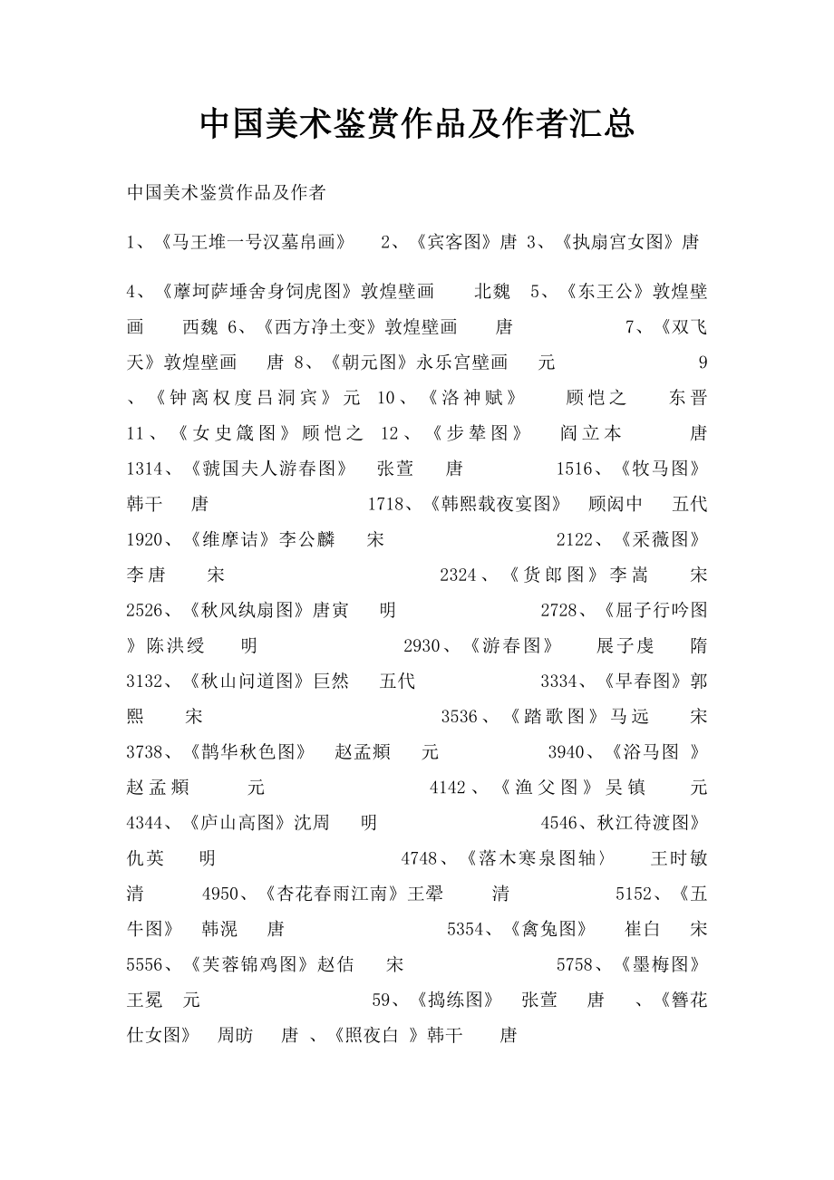 中国美术鉴赏作品及作者汇总.docx_第1页