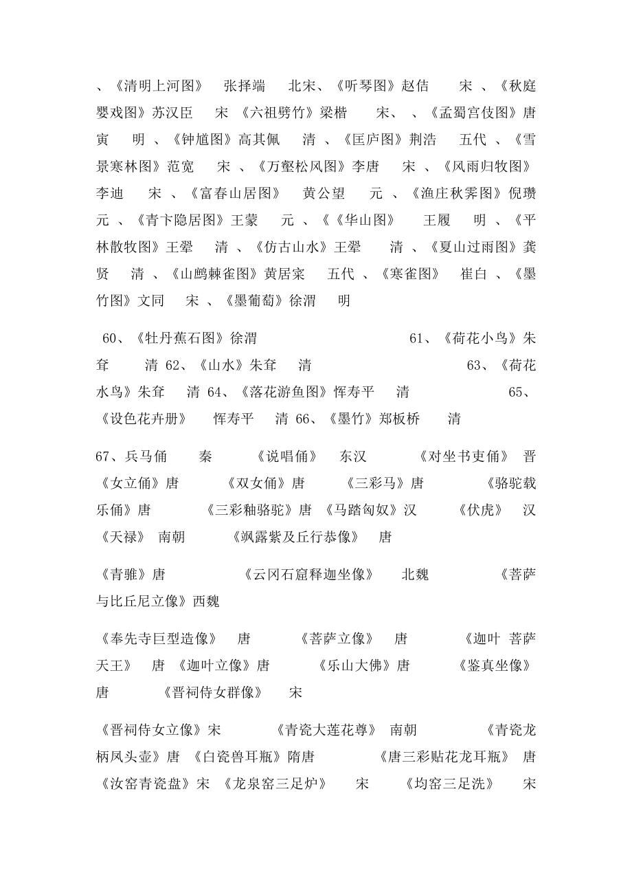 中国美术鉴赏作品及作者汇总.docx_第2页