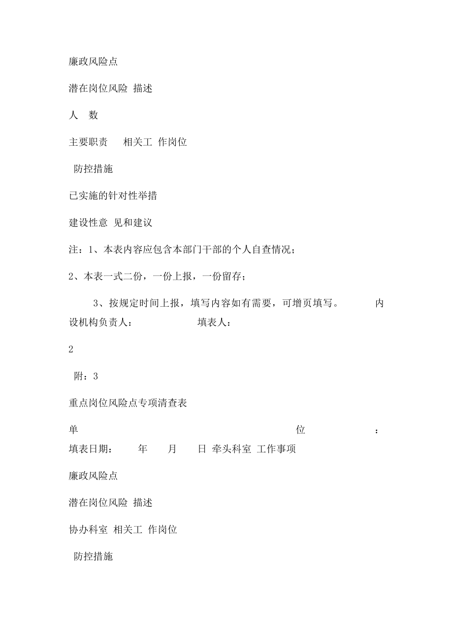 个人风险点自查表.docx_第2页