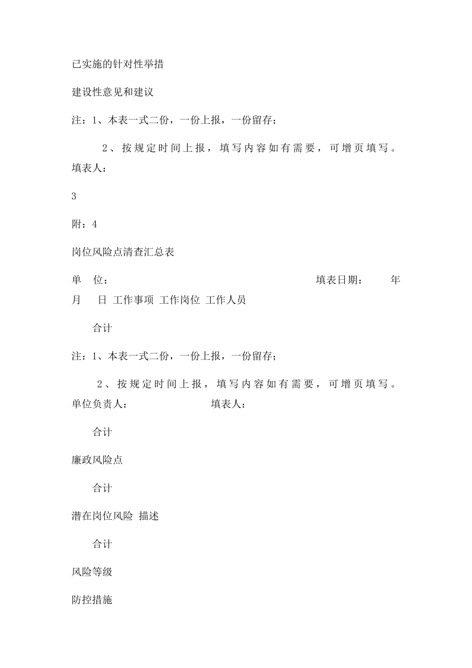 个人风险点自查表.docx_第3页