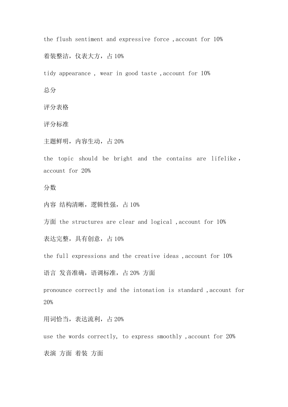 英语演讲比赛评分表格.docx_第2页