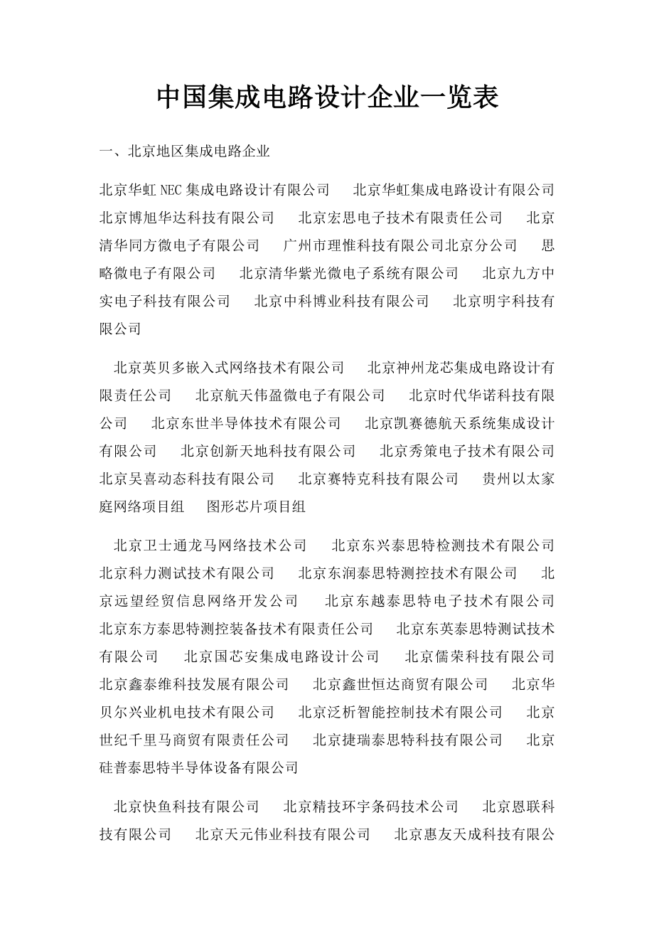 中国集成电路设计企业一览表.docx_第1页