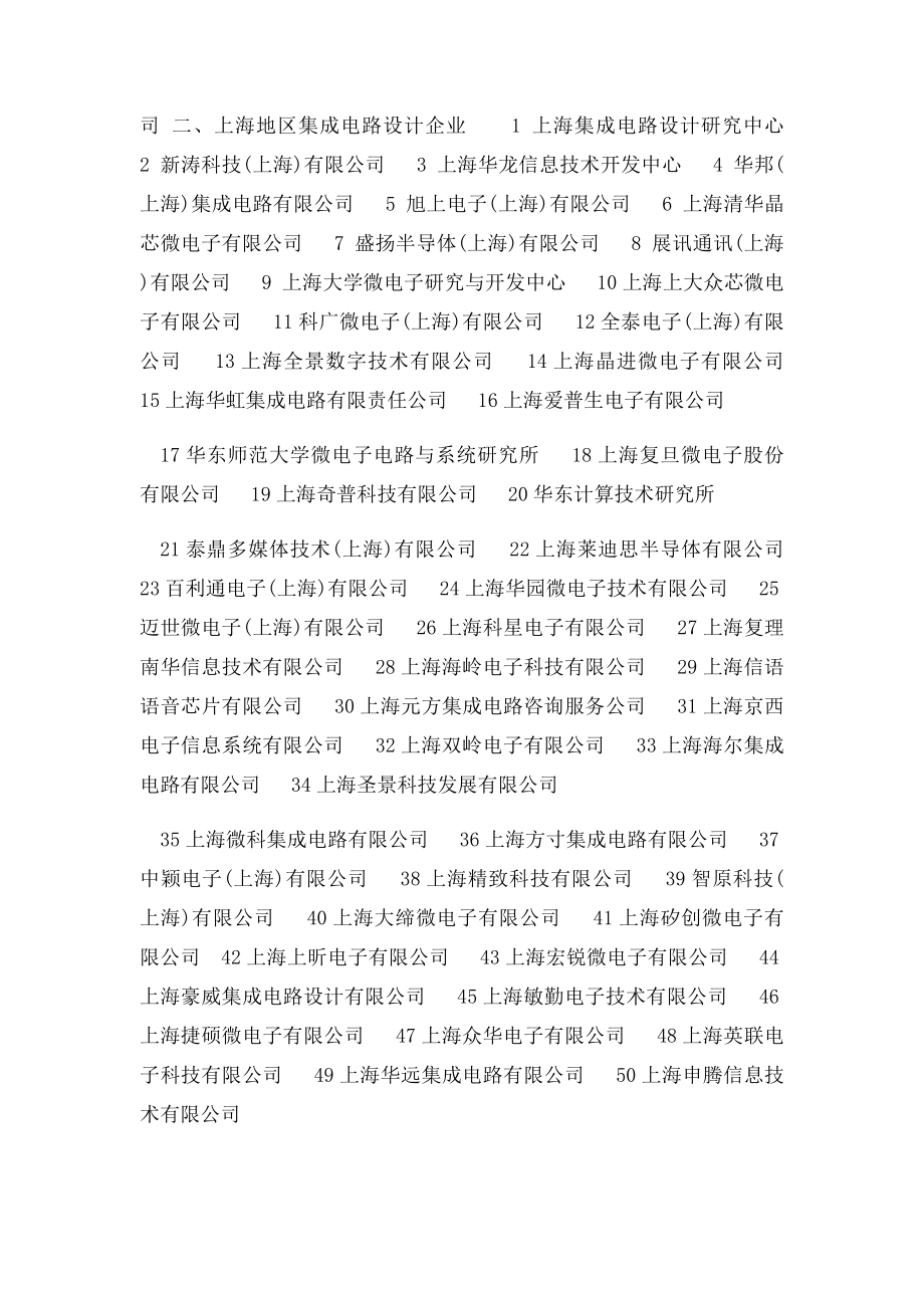 中国集成电路设计企业一览表.docx_第2页