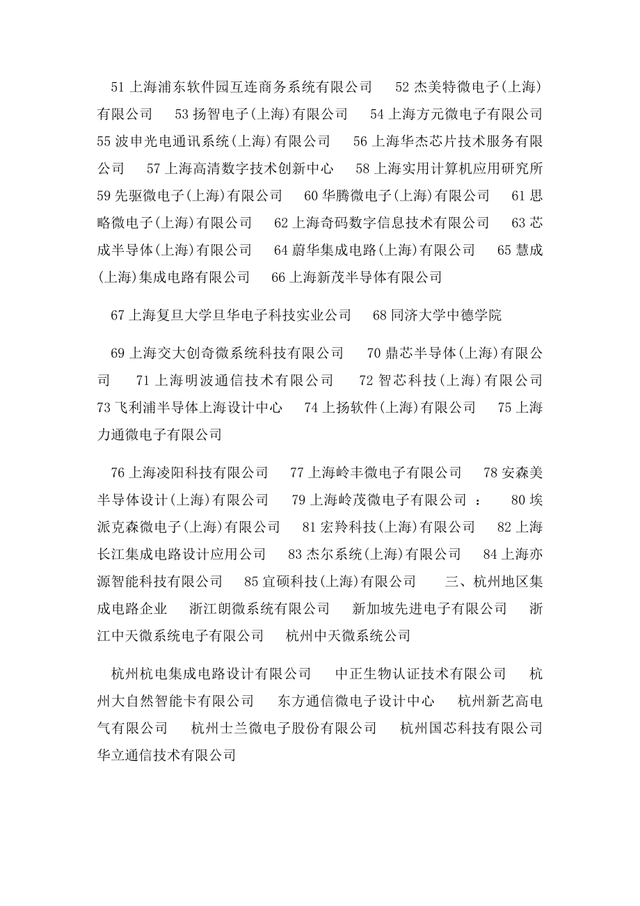 中国集成电路设计企业一览表.docx_第3页