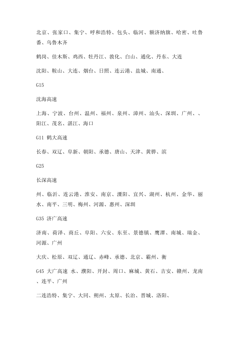 中国高速公路编码大全.docx_第2页