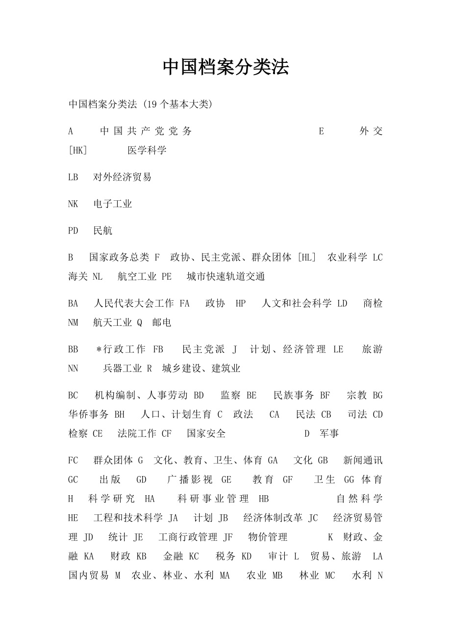 中国档案分类法.docx_第1页