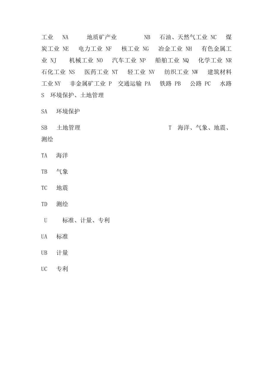 中国档案分类法.docx_第2页