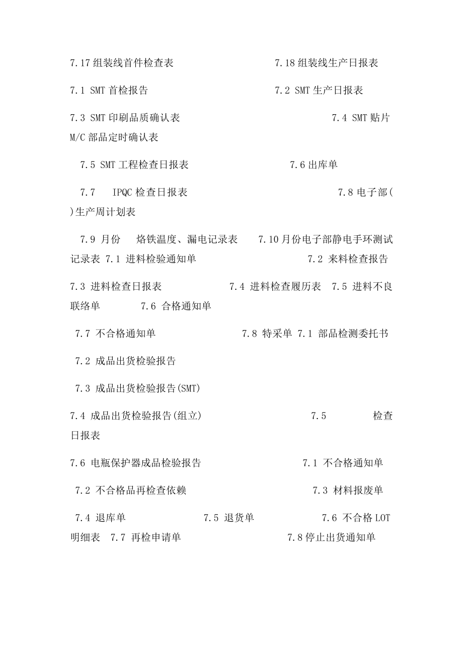 CQC工厂检查文件清单.docx_第3页