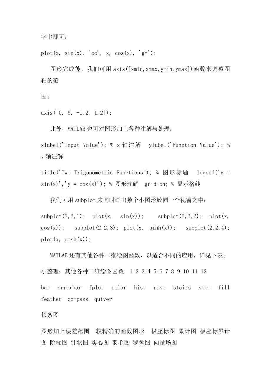 MATLAB二维绘图.docx_第3页