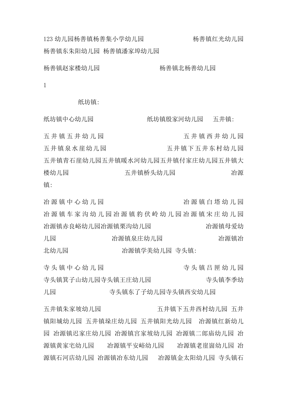 临朐县合格幼儿园名单.docx_第2页