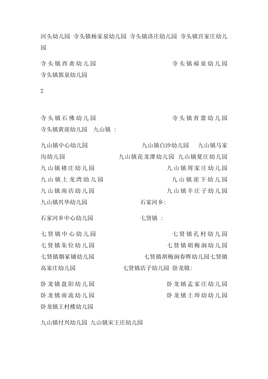 临朐县合格幼儿园名单.docx_第3页