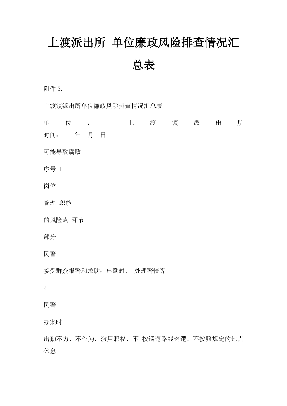 上渡派出所 单位廉政风险排查情况汇总表.docx_第1页