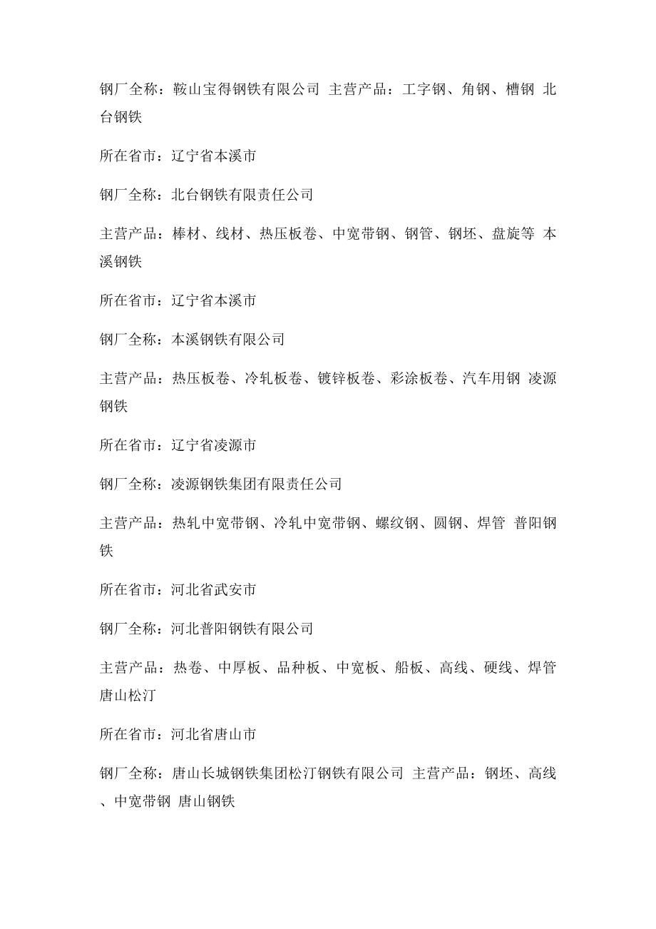 中国钢厂省市分布.docx_第2页