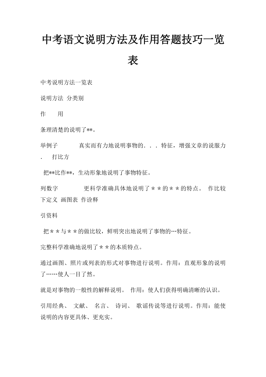 中考语文说明方法及作用答题技巧一览表.docx_第1页