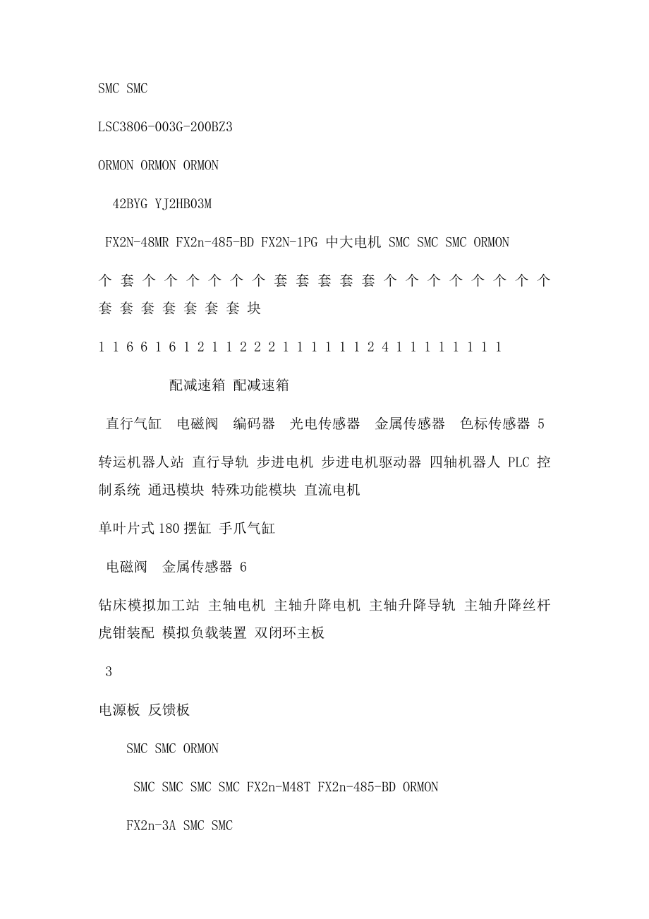 815L+说明书.docx_第3页