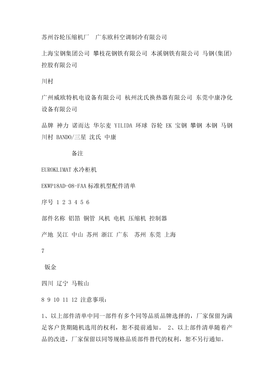 EKWP水冷柜机配置清单.docx_第2页