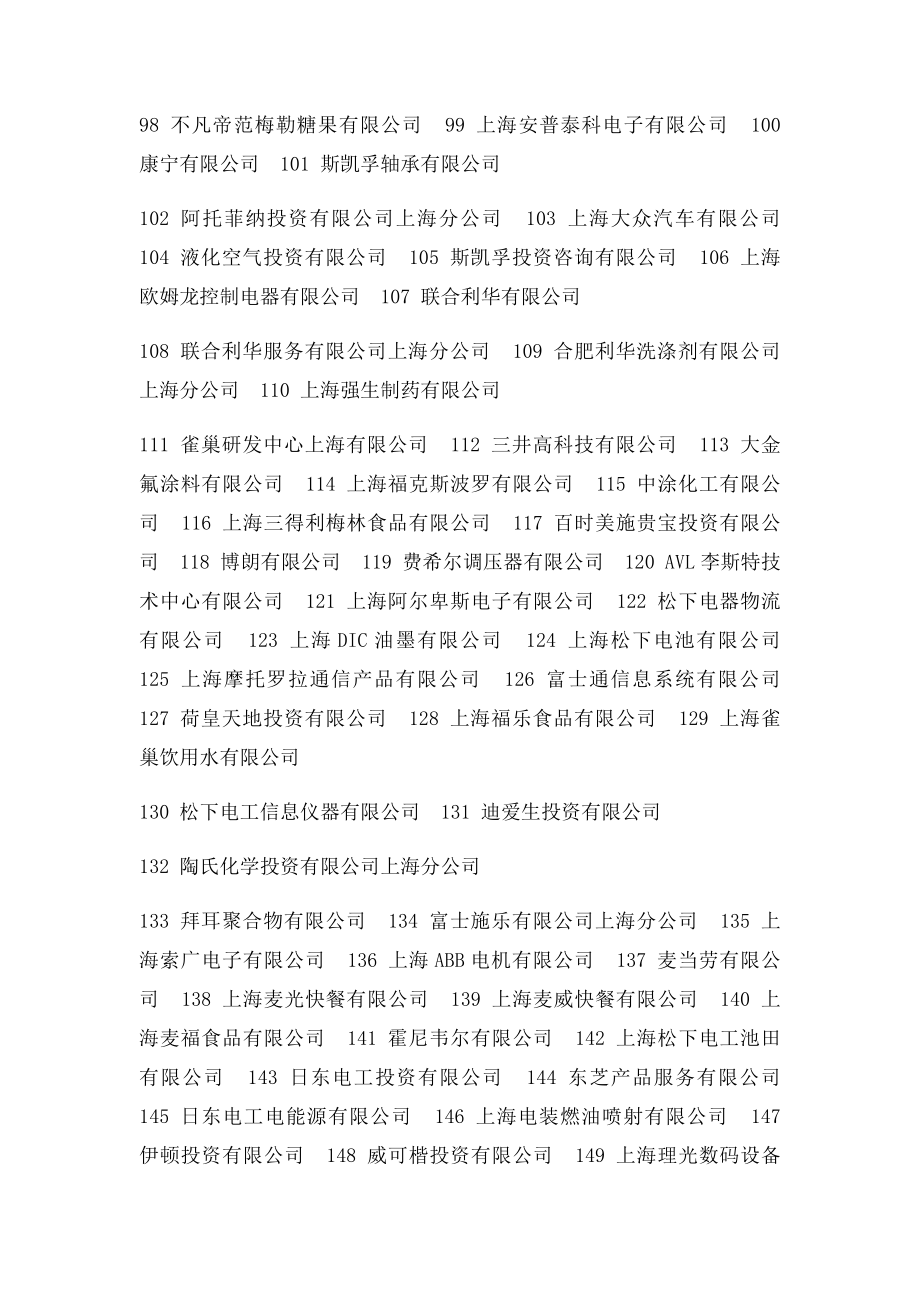 上海跨国公司.docx_第3页