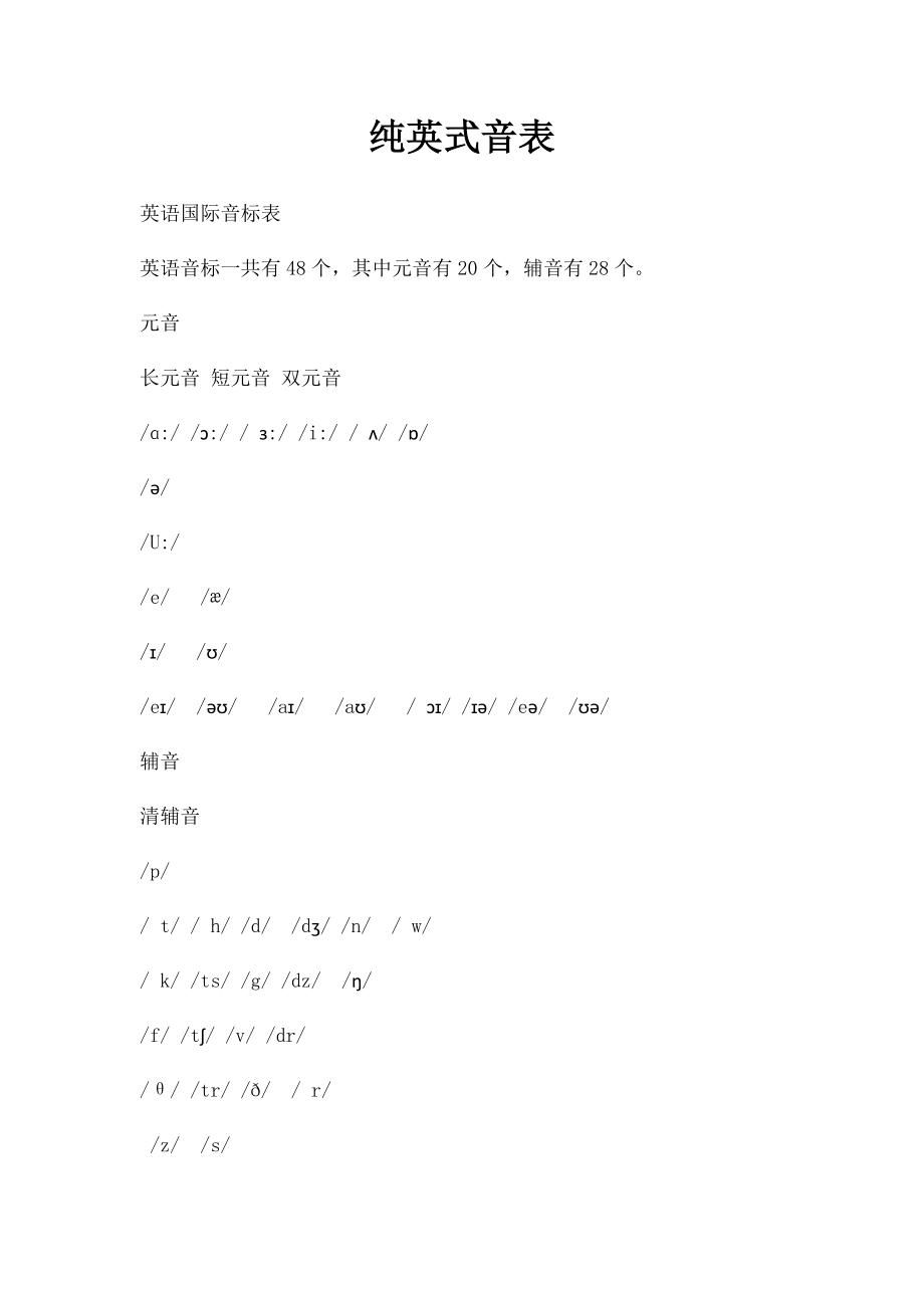 纯英式音表.docx_第1页