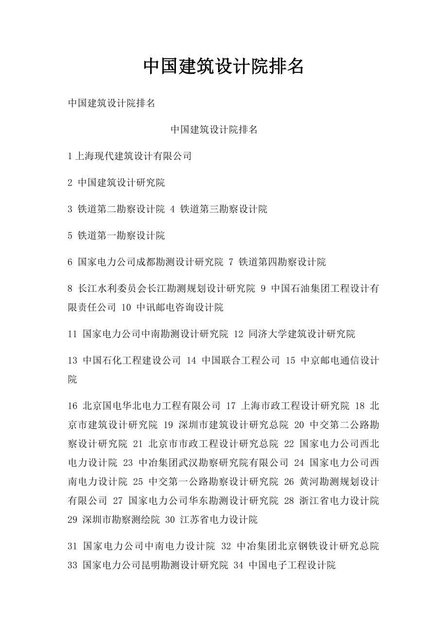 中国建筑设计院排名.docx_第1页