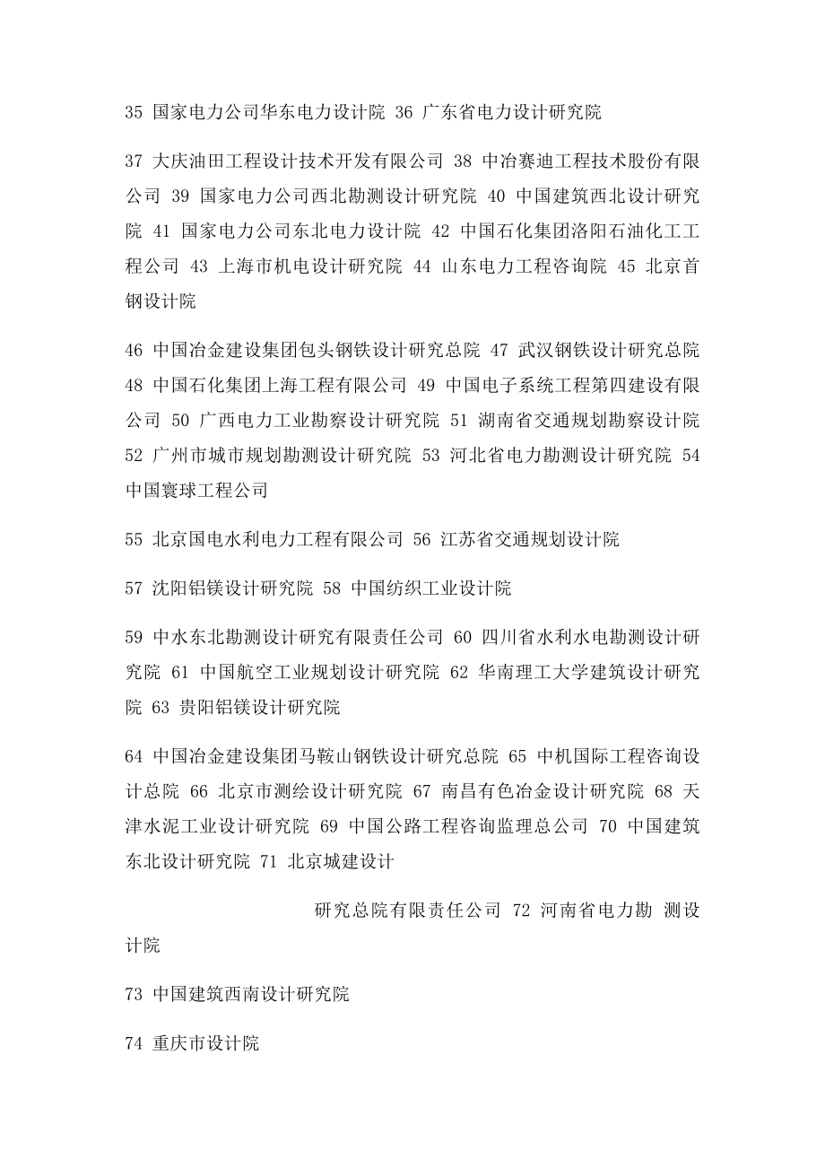 中国建筑设计院排名.docx_第2页