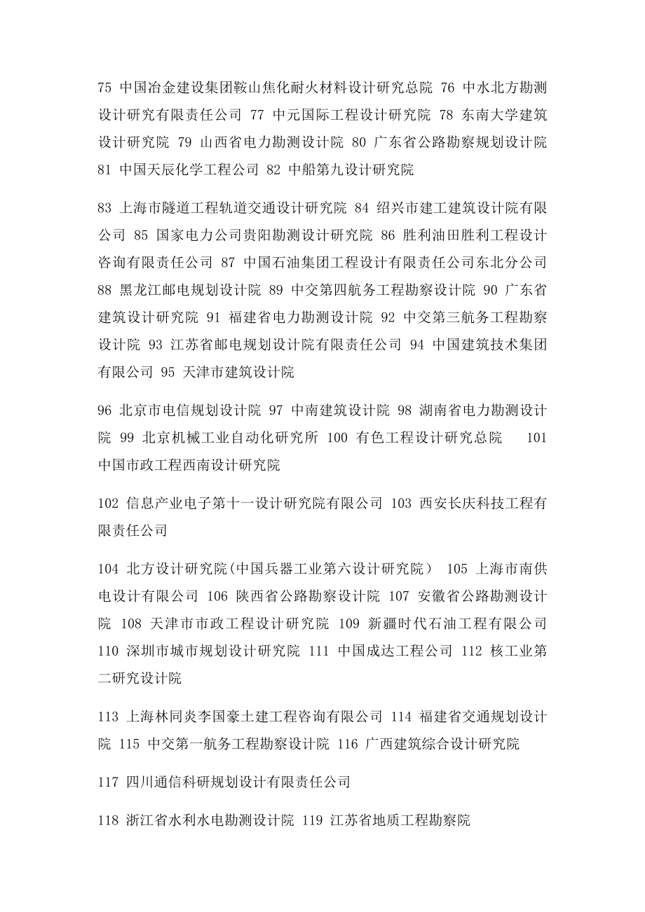 中国建筑设计院排名.docx_第3页