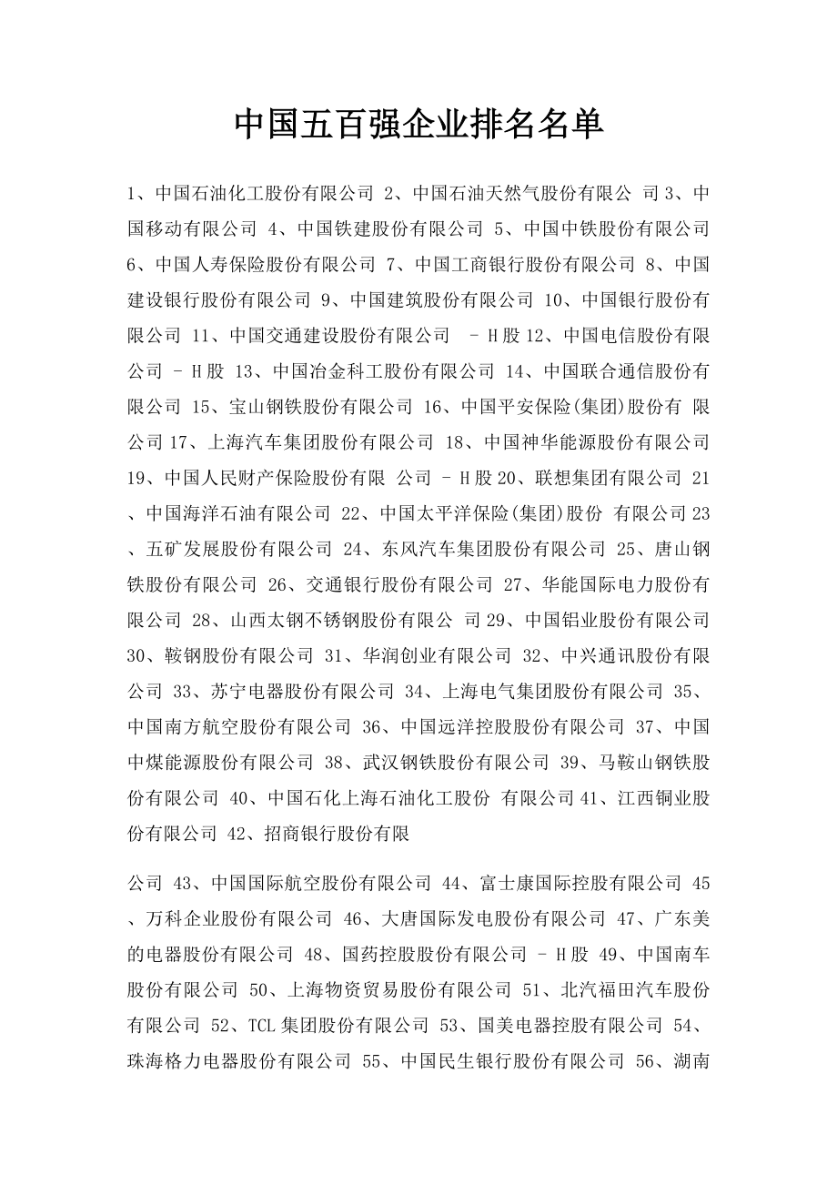 中国五百强企业排名名单.docx_第1页