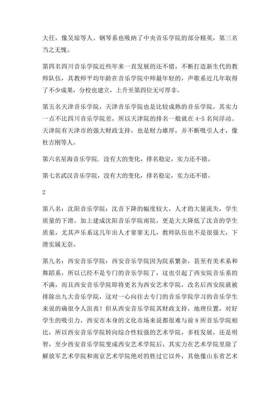 中国音乐学院排行榜.docx_第2页