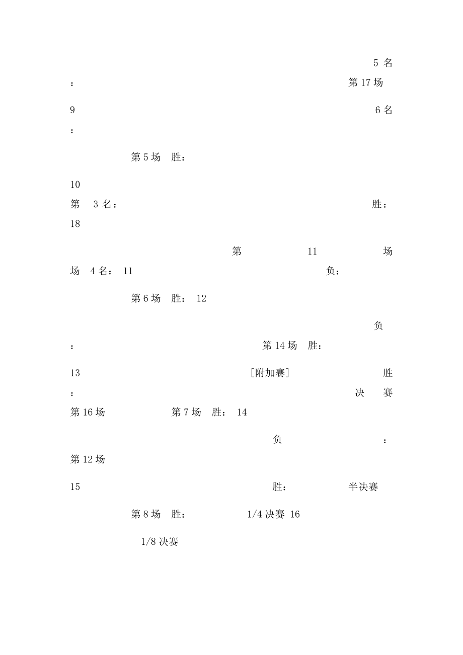乒乓球单打淘汰赛对阵表.docx_第2页