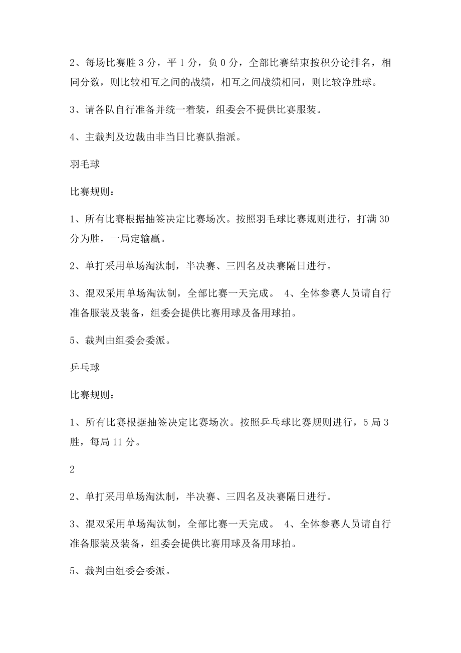 企业运动会比赛项目介绍.docx_第2页