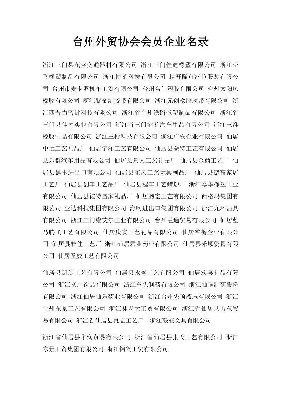 台州外贸协会会员企业名录.docx_第1页