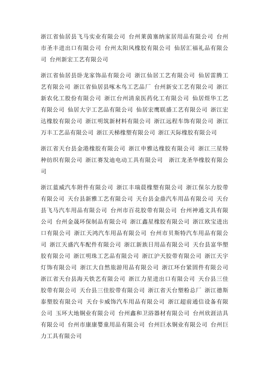台州外贸协会会员企业名录.docx_第2页