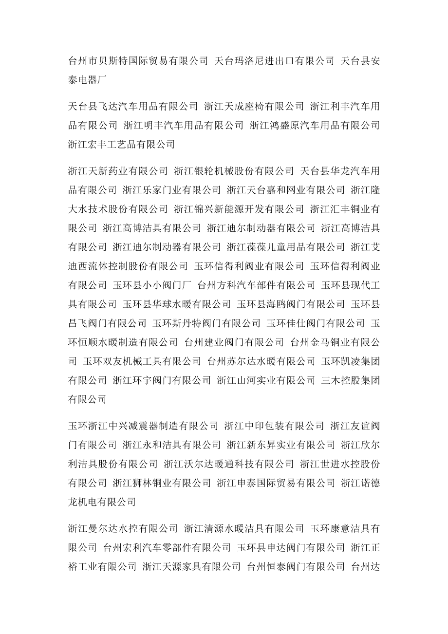 台州外贸协会会员企业名录.docx_第3页