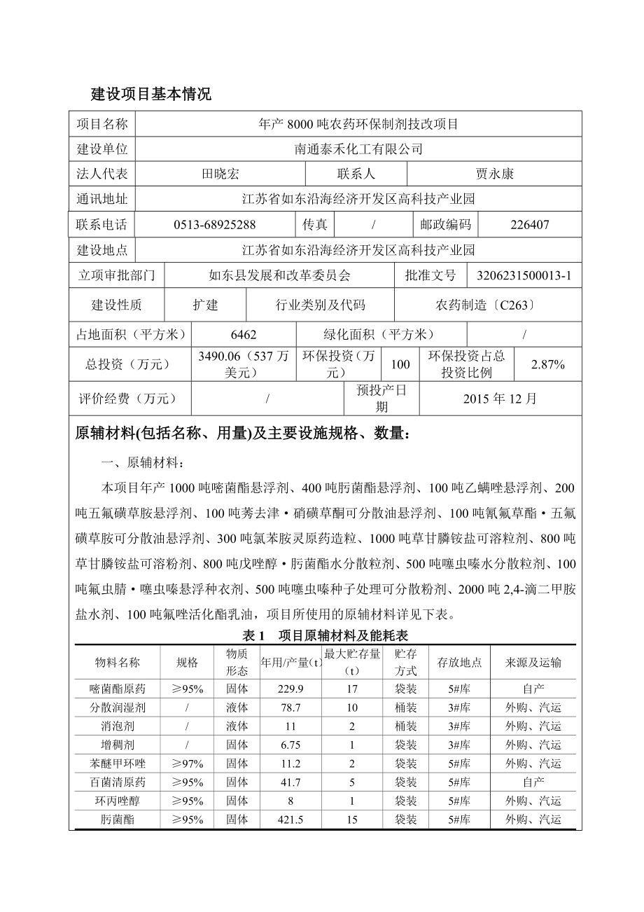 南通泰禾化工有限公司产8000吨农药环保制剂技改项目环境影响报告表.doc_第3页