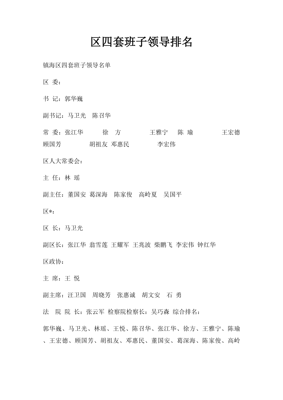 区四套班子领导排名.docx_第1页