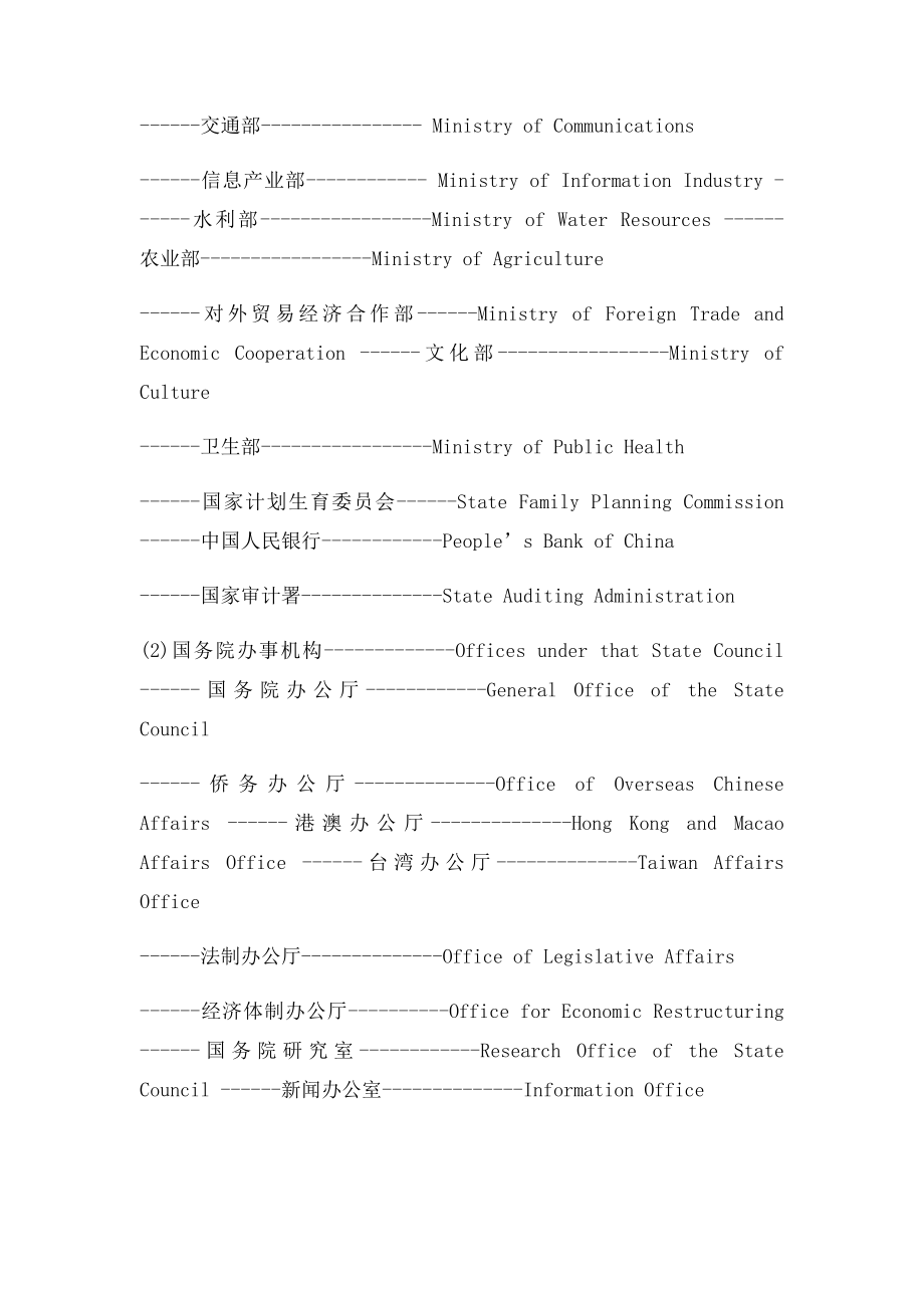 各种中国政府部门的英文说法.docx_第3页