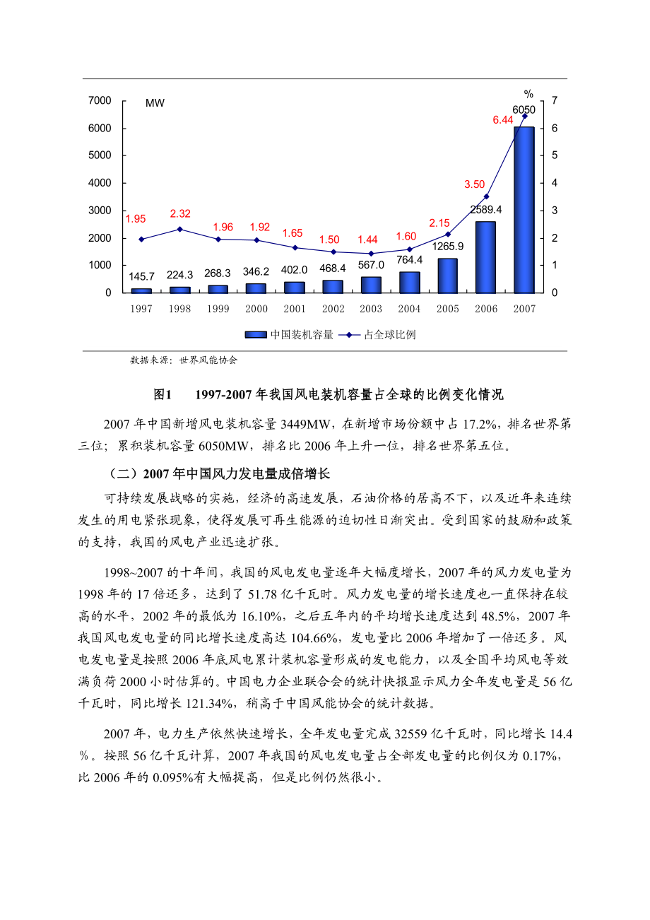 风力发电行业风险分析.doc_第2页