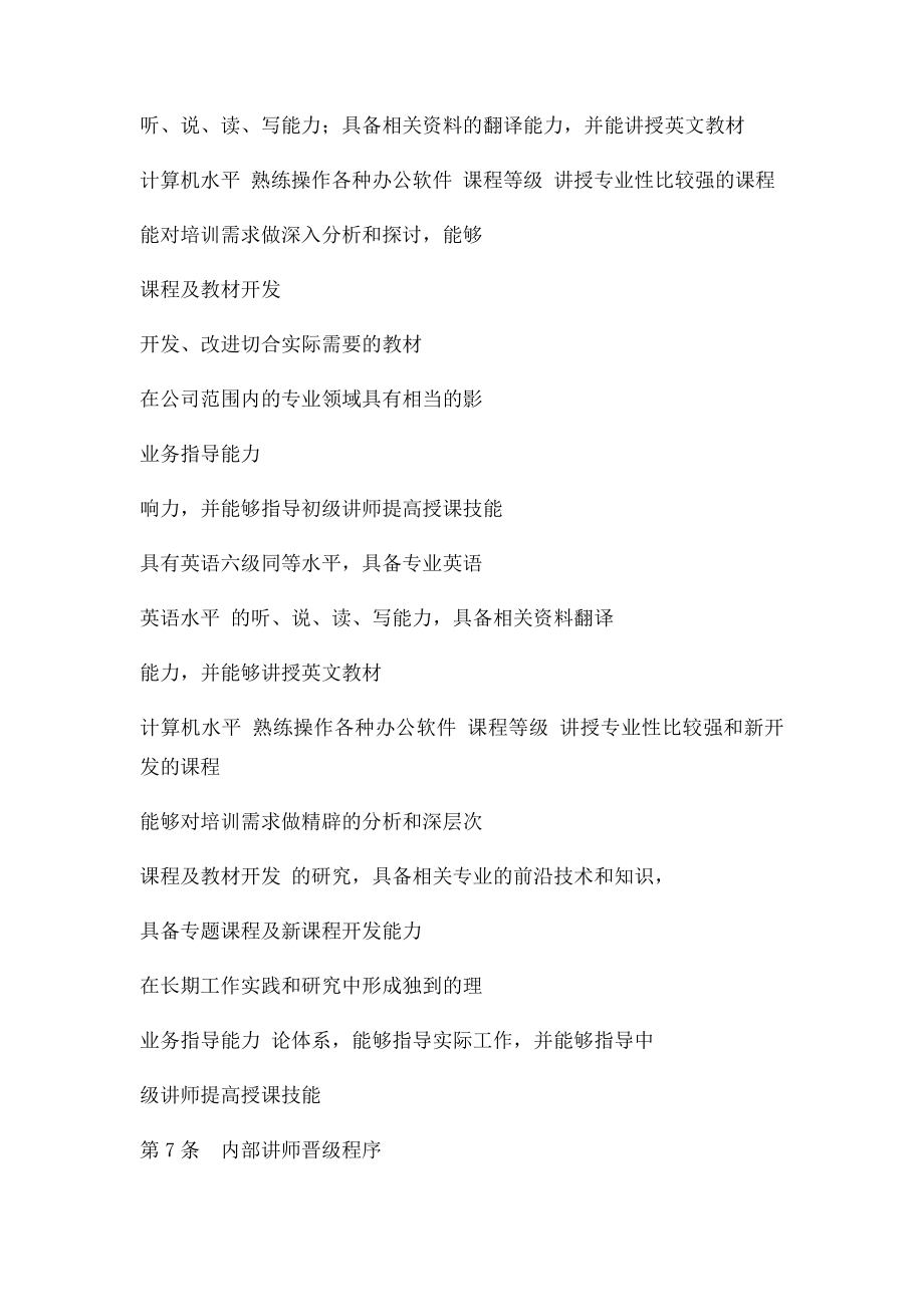 内部讲师晋级办法.docx_第3页