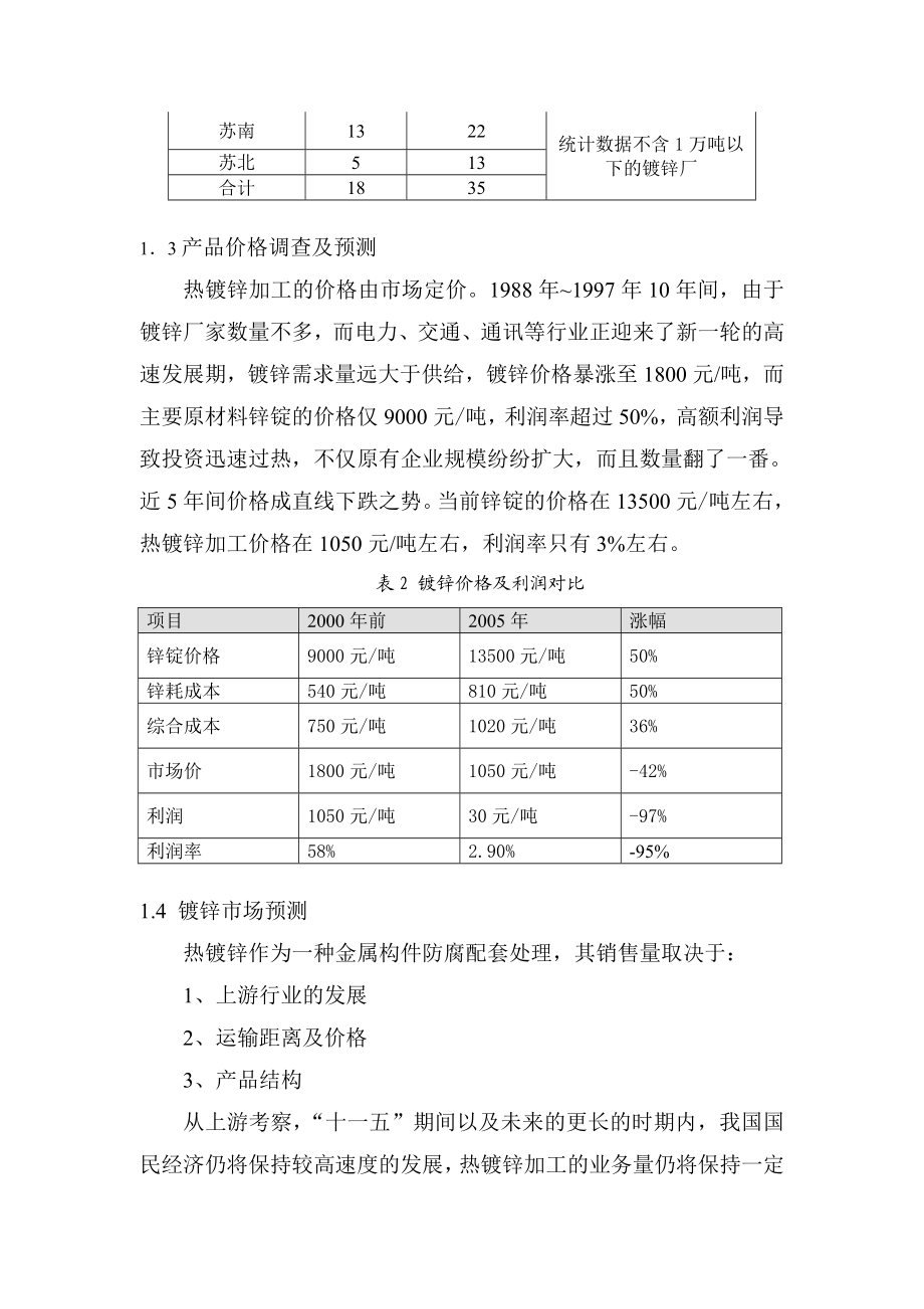 热镀锌项目可行性报告 (精品)38196.doc_第2页