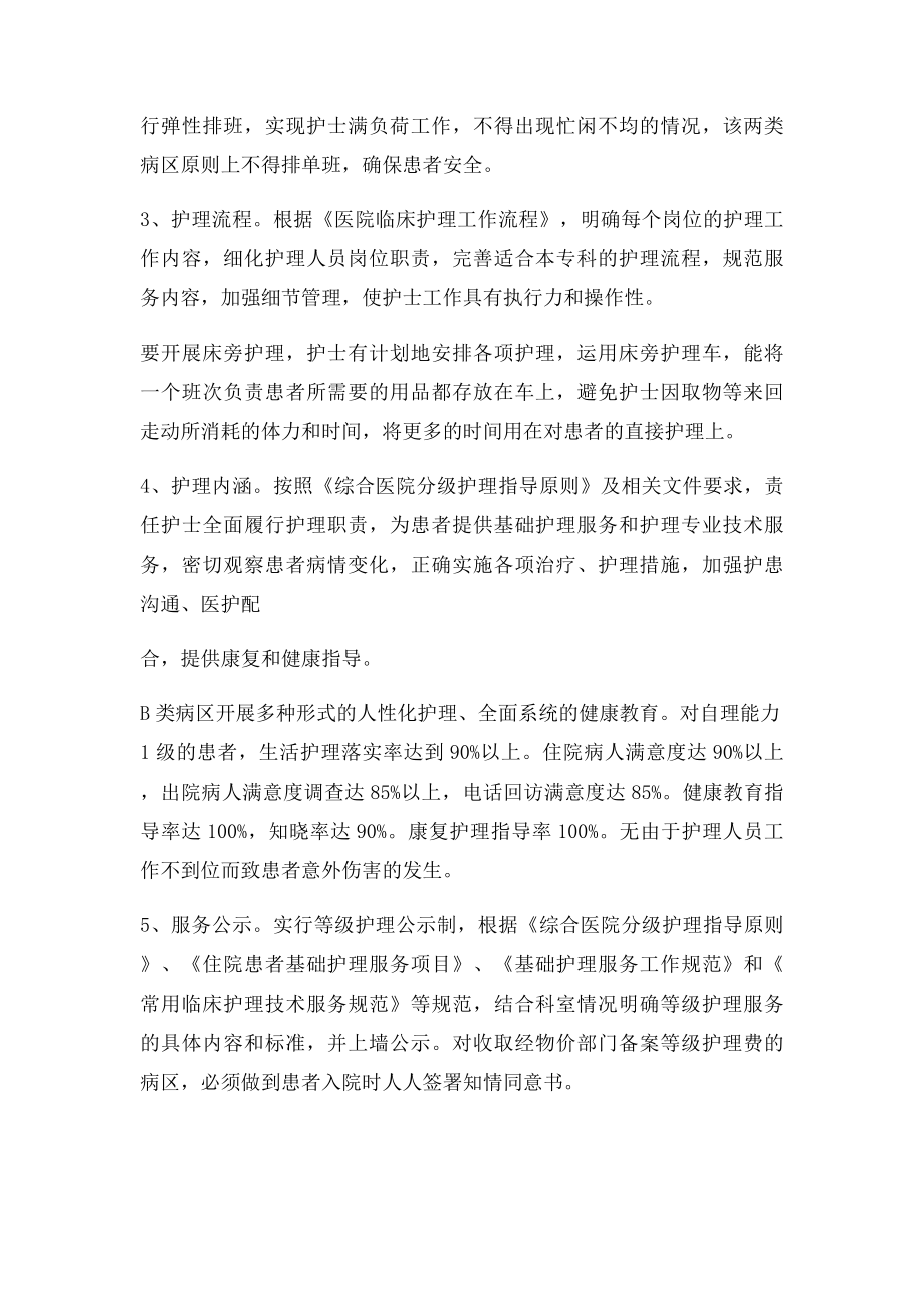 优质护理ABC类病房要求.docx_第3页