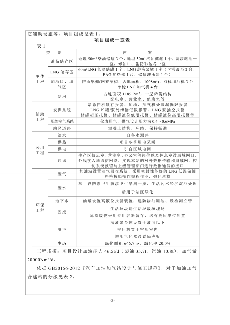 环境影响评价报告公示：府谷县聚鑫加油站新建加油加气站环评报告.doc_第2页