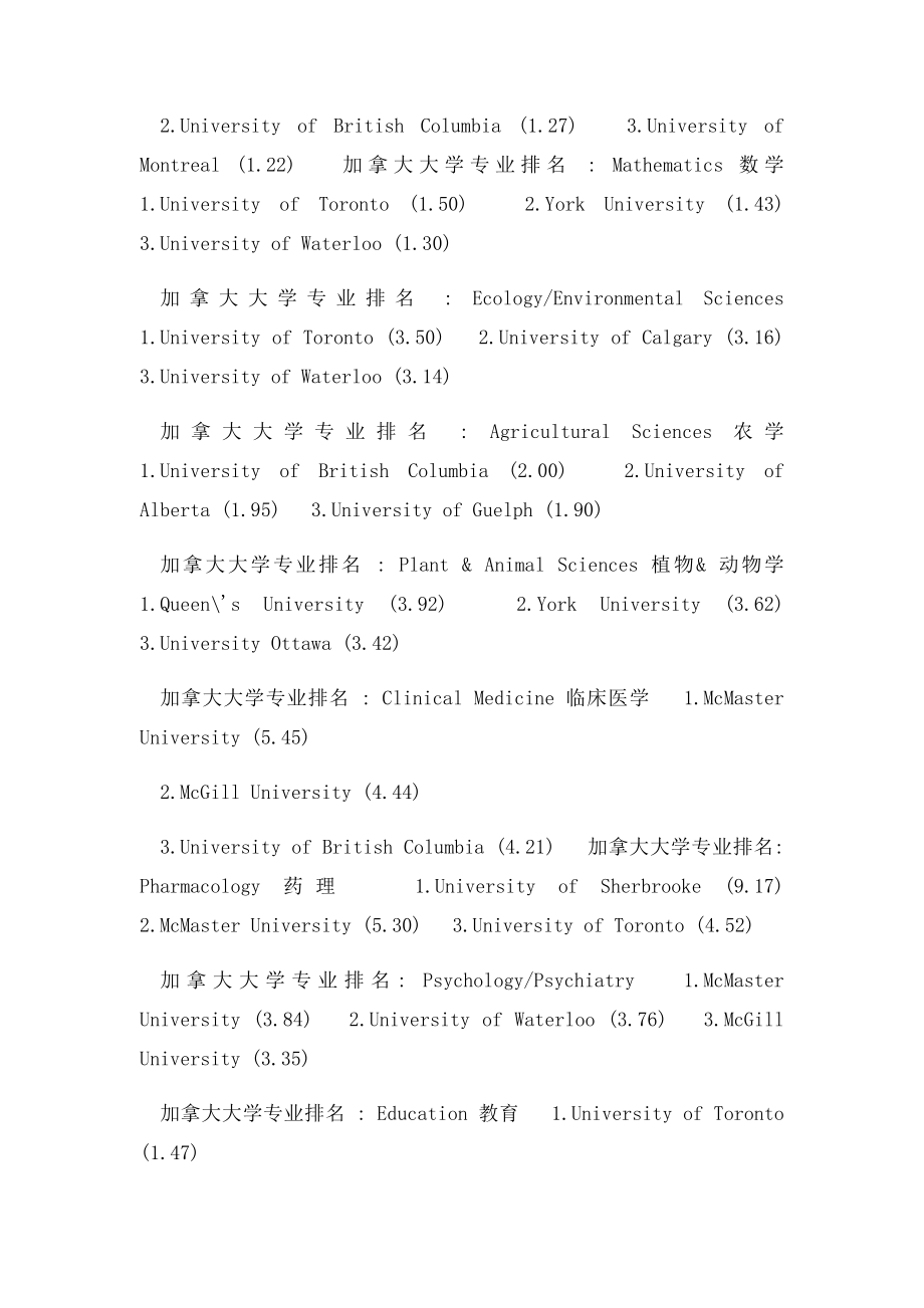 各加拿大大学专业排名解析.docx_第2页