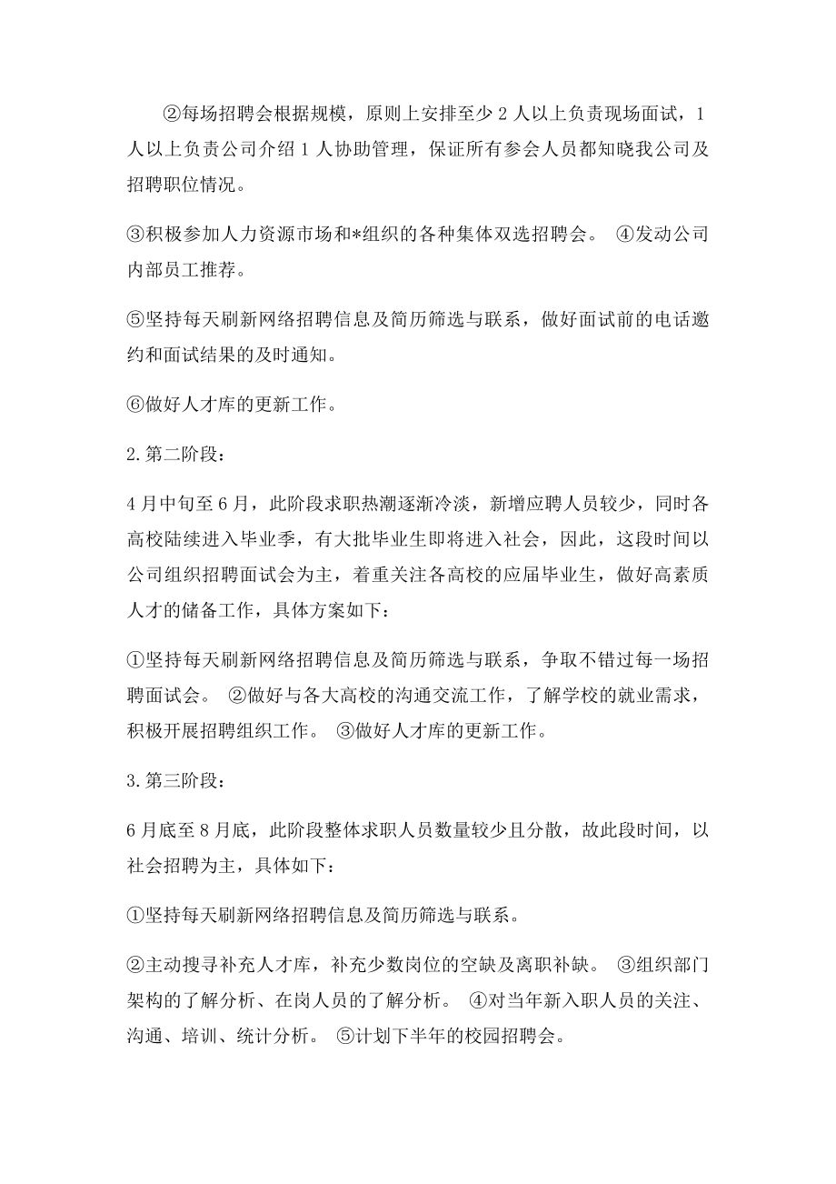 公司招聘计划方案.docx_第3页