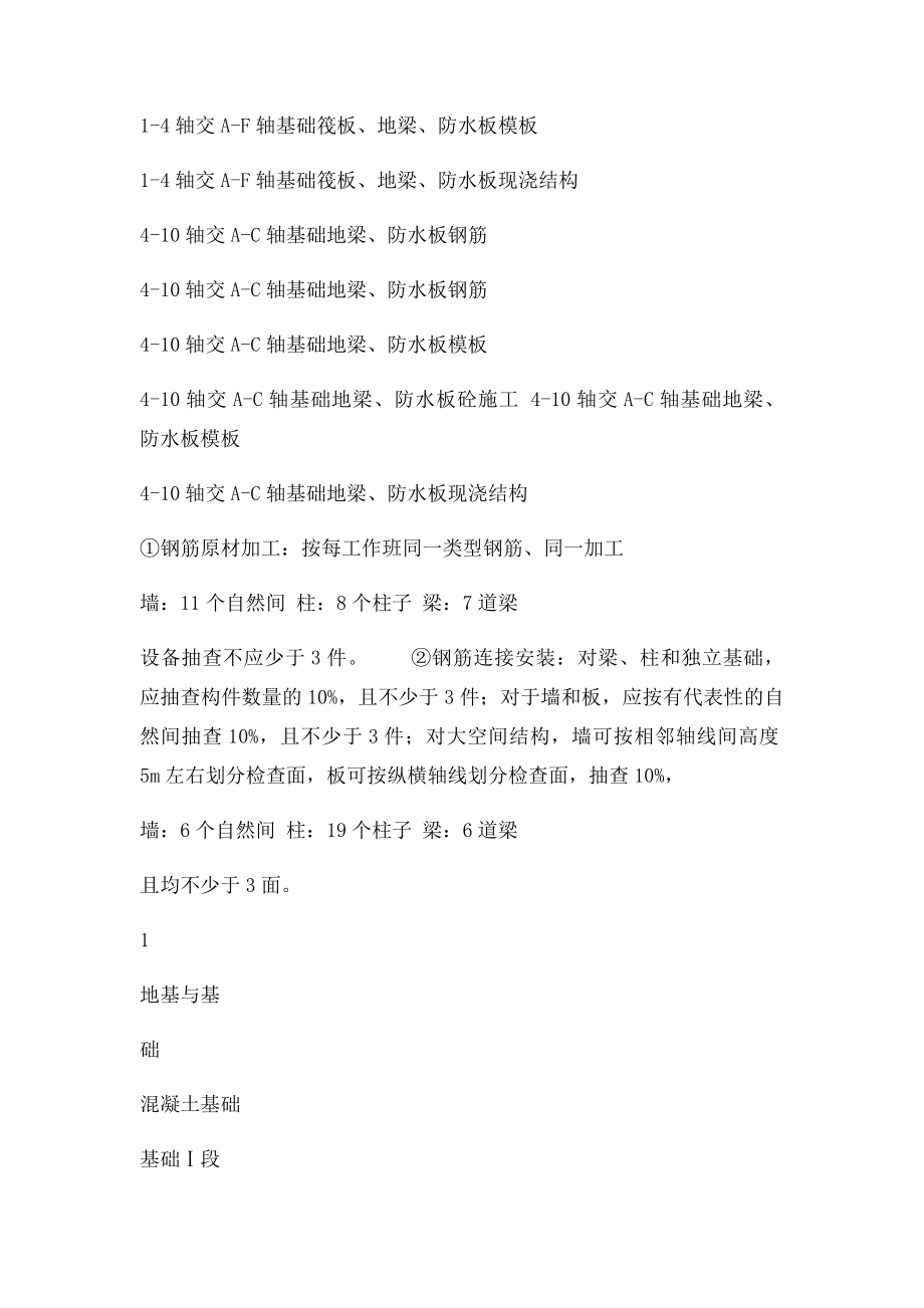 分部分项检验批划分一览表.docx_第2页