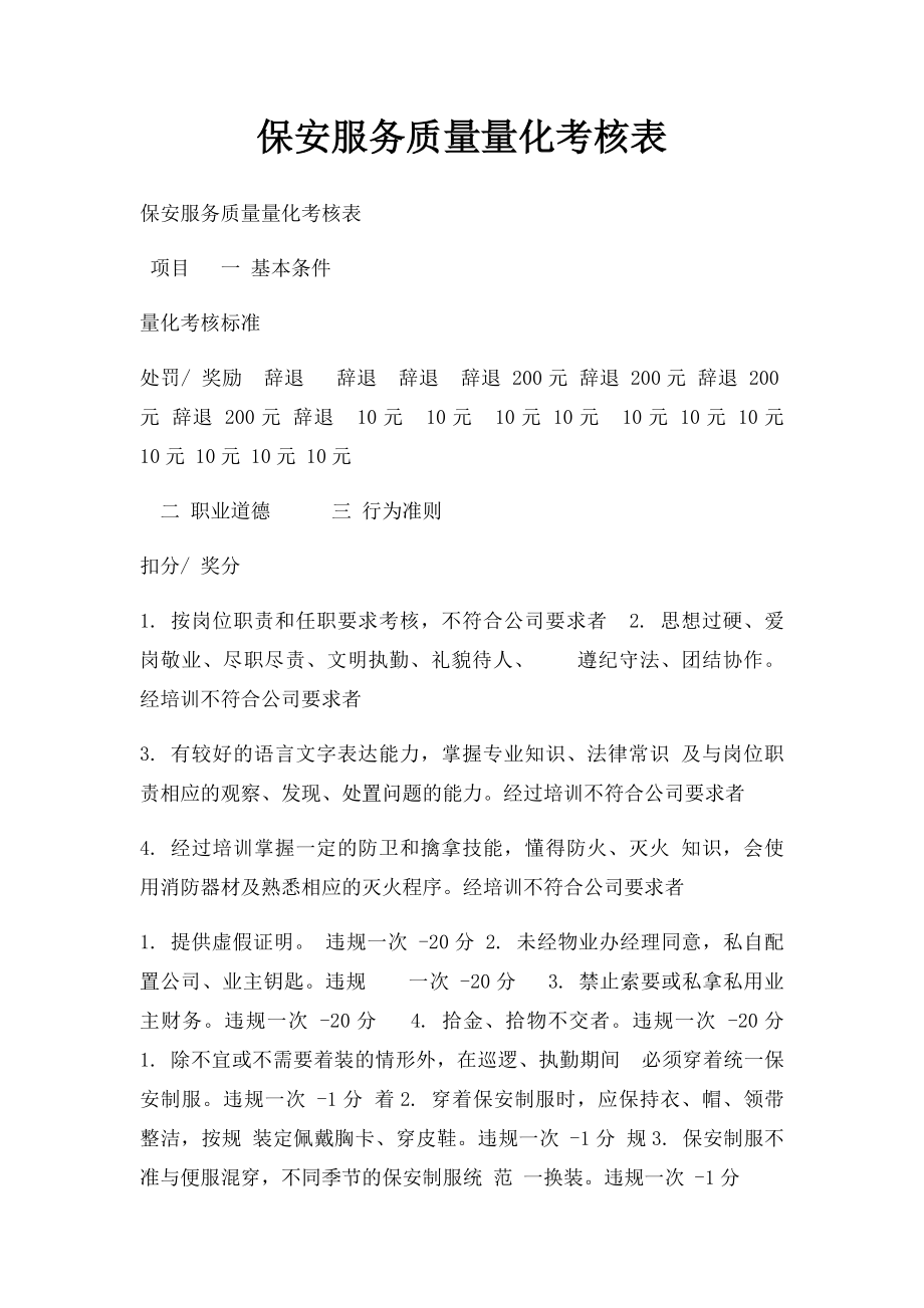 保安服务质量量化考核表.docx_第1页